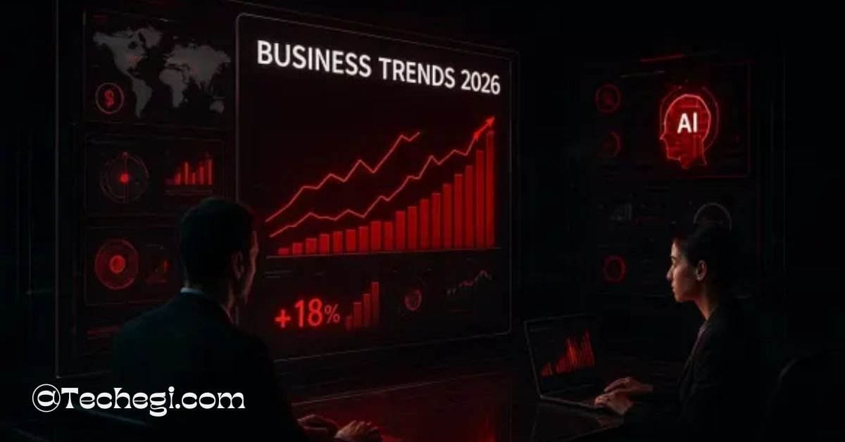 What Big Businesses Are Changing Right Now for 2026