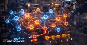 S-NISQ Quantum Error Correction